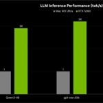 OpenClaw ahora corre 100% en local en PCs con NVIDIA GeForce RTX y DGX Spark