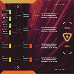 Este jueves comienzan los Play-Ins del VCT Americas Stage 2